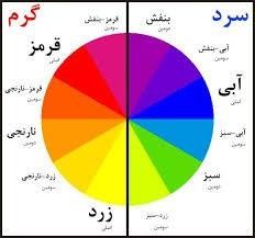 پوستر دیواری